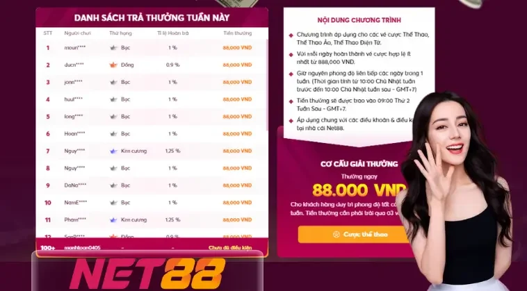 Khuyến mãi nạp tiền Net88